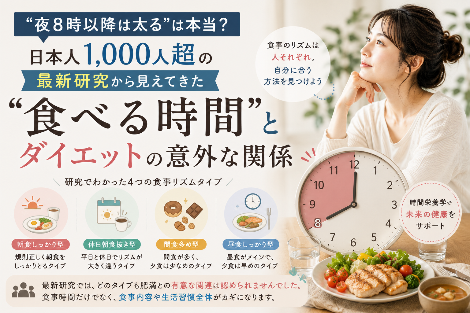 食事時間とダイエットの関係